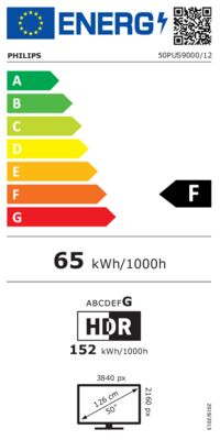 Energielabel von 50PUS9000/12, Energieeffizienzklasse F. Daten siehe Produktdetailseite.