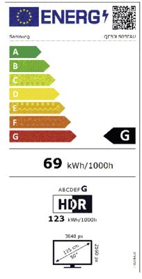 Energielabel von QE50LS03FAUXXN The Frame 8 (2025), Energieeffizienzklasse G. Daten siehe Produktdetailseite.