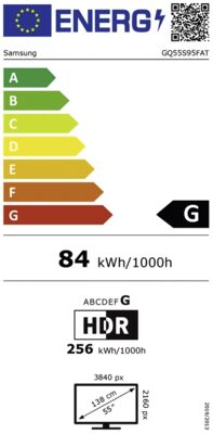 Energielabel von GQ55S95FATXZG, Energieeffizienzklasse G. Daten siehe Produktdetailseite.