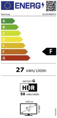 Energielabel von GU32F6009FUXZG, Energieeffizienzklasse F. Daten siehe Produktdetailseite.