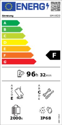 Energielabel von Galaxy Tab S10 FE 128GB Wi-Fi X520N, Energieeffizienzklasse F. Daten siehe Produktdetailseite.