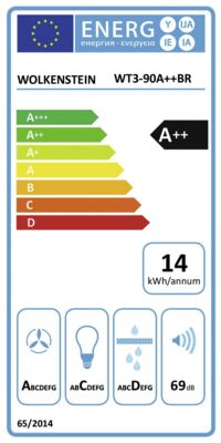 Energielabel von WT3-90-A++BR, Energieeffizienzklasse A++. Daten siehe Produktdetailseite.