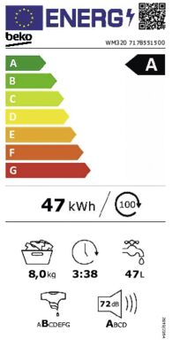 Étiquette énergétique de WM320,  8kg, A, classe d'efficacité énergétique A. Données disponibles sur la page produit.