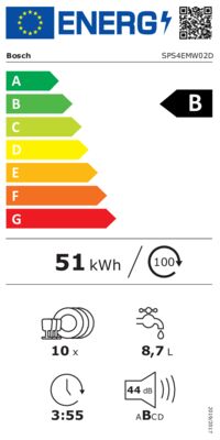 Energielabel von SPS4EMW02D, Energieeffizienzklasse B. Daten siehe Produktdetailseite.
