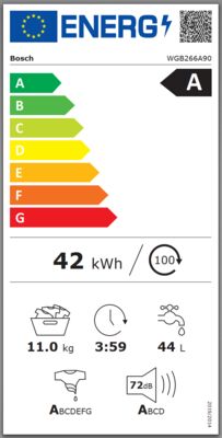 Energielabel von WGB266A90 Select Line, Energieeffizienzklasse A. Daten siehe Produktdetailseite.
