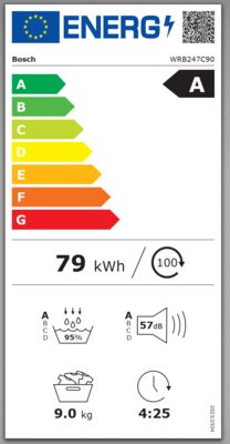 Energielabel von WRB247C90 Select Line, Energieeffizienzklasse A. Daten siehe Produktdetailseite.