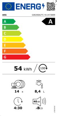 Energielabel von GI8200A2TC, Energieeffizienzklasse A. Daten siehe Produktdetailseite.