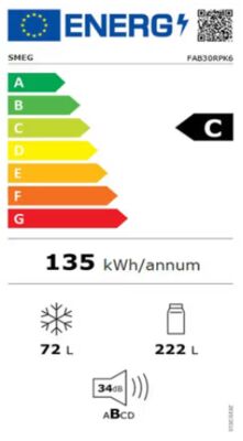 Energielabel von FAB30RPK6, Energieeffizienzklasse C. Daten siehe Produktdetailseite.