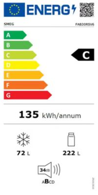 Energielabel von FAB30RSV6, Energieeffizienzklasse C. Daten siehe Produktdetailseite.