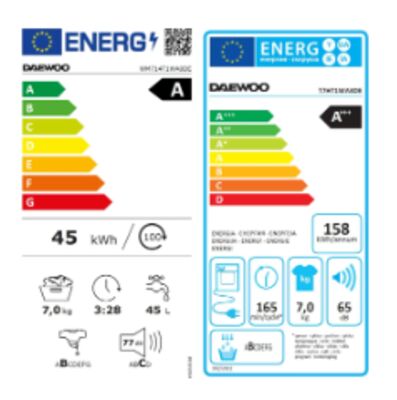 Energielabel von Waschturm 7 DA1, Energieeffizienzklasse A. Daten siehe Produktdetailseite.
