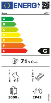 Energielabel von iPad Pro 11" Wi-Fi 512GB standard glass, Energieeffizienzklasse G. Daten siehe Produktdetailseite.