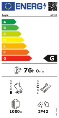 Energielabel von iPad Pro 13" Wi-Fi 512GB standard glass, Energieeffizienzklasse G. Daten siehe Produktdetailseite.