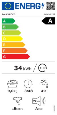 Etichetta energetica di BKWM8209, classe di efficienza energetica A. Dati disponibili sulla pagina del prodotto.