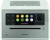 Sonoro Elite 