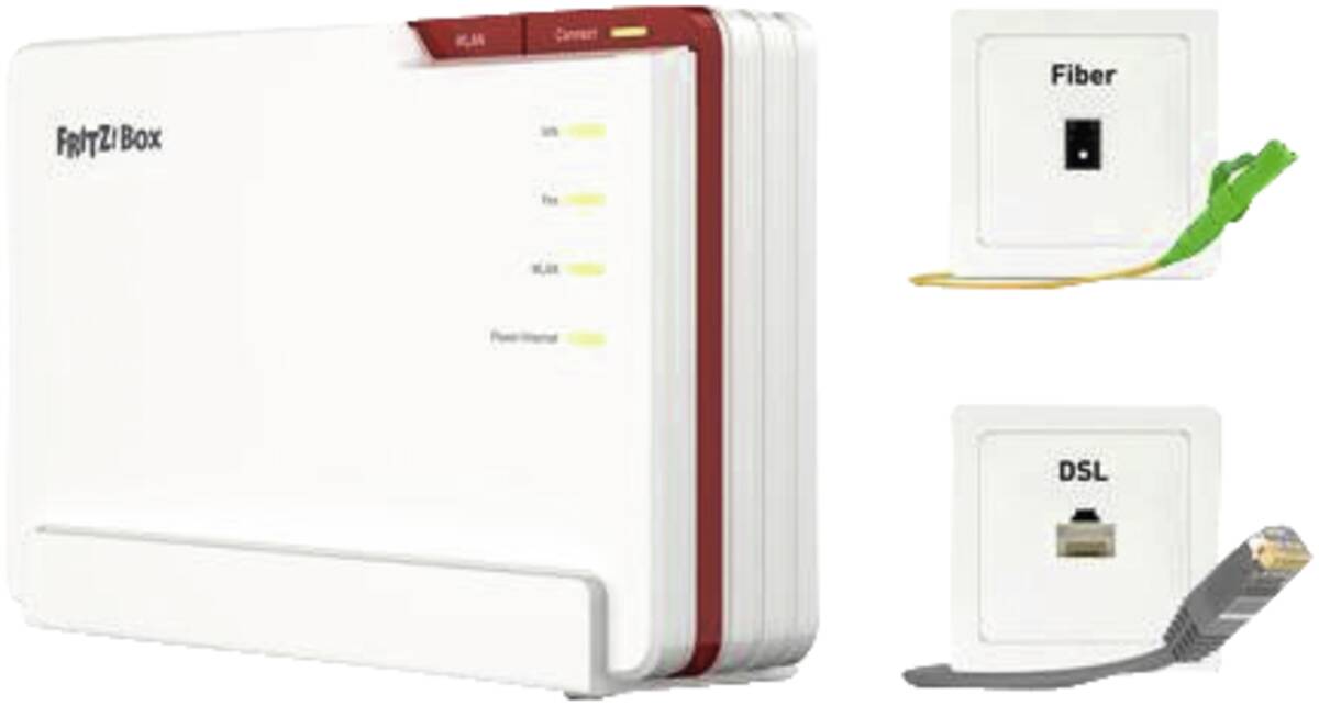 Fritz! Box 5690 Pro Edition international