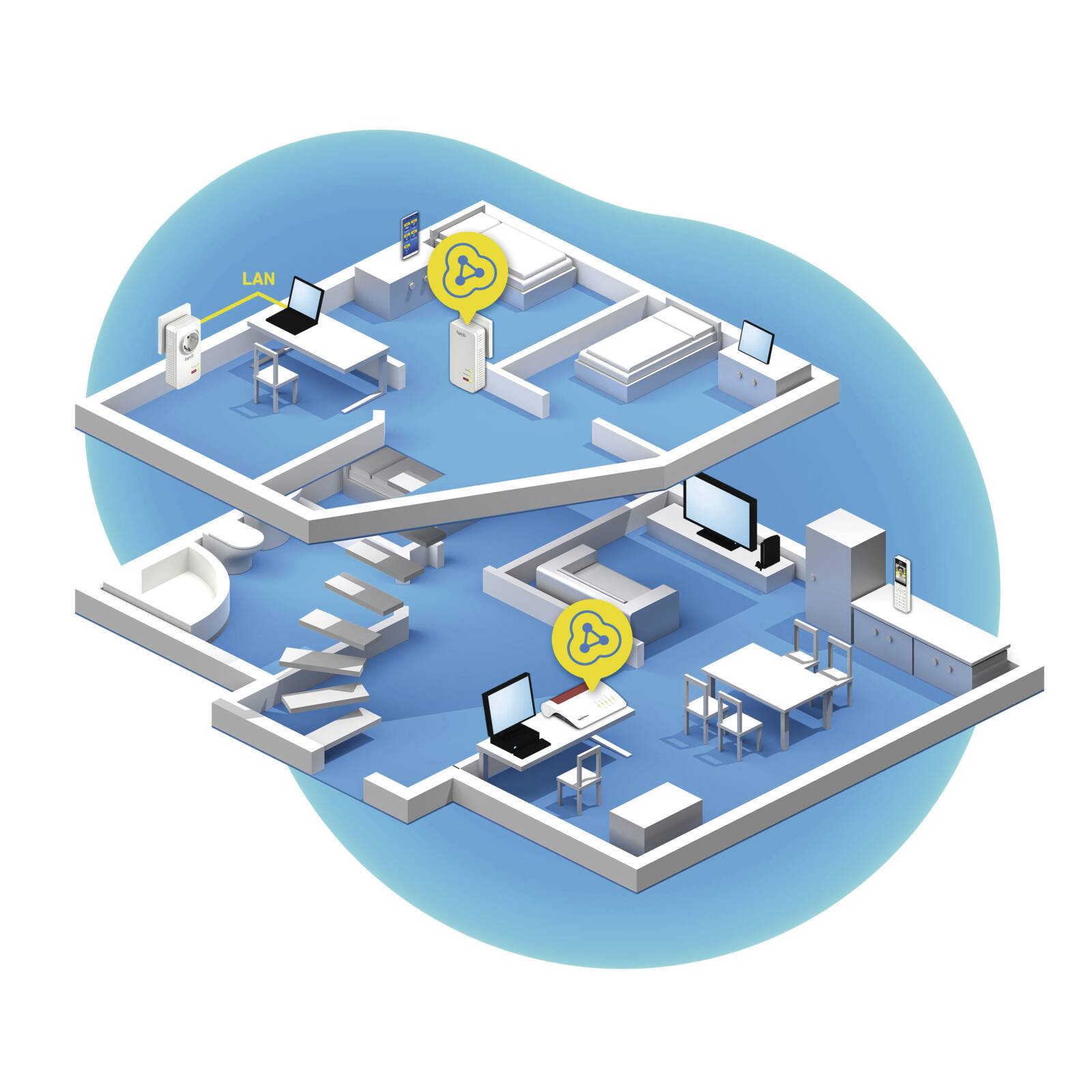Abbildung 4 zu AVM W-Lan Stromnetzadapter FRITZ!Powerline 1260E Set 2 Stk.
