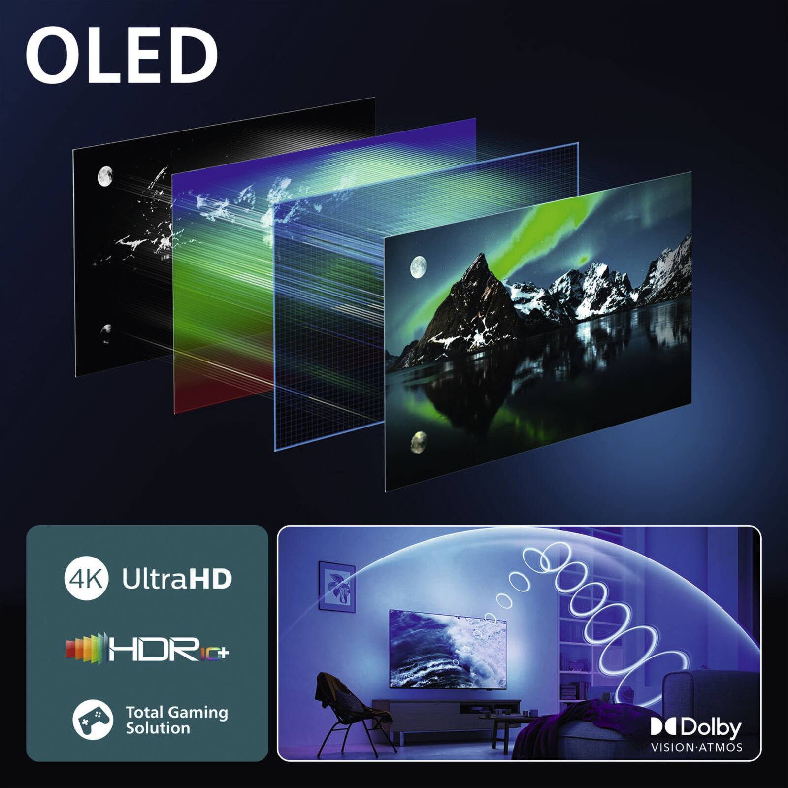 Abbildung 3 zu Philips 77OLED760/12 Speditionsversand originalverpackte Neuware