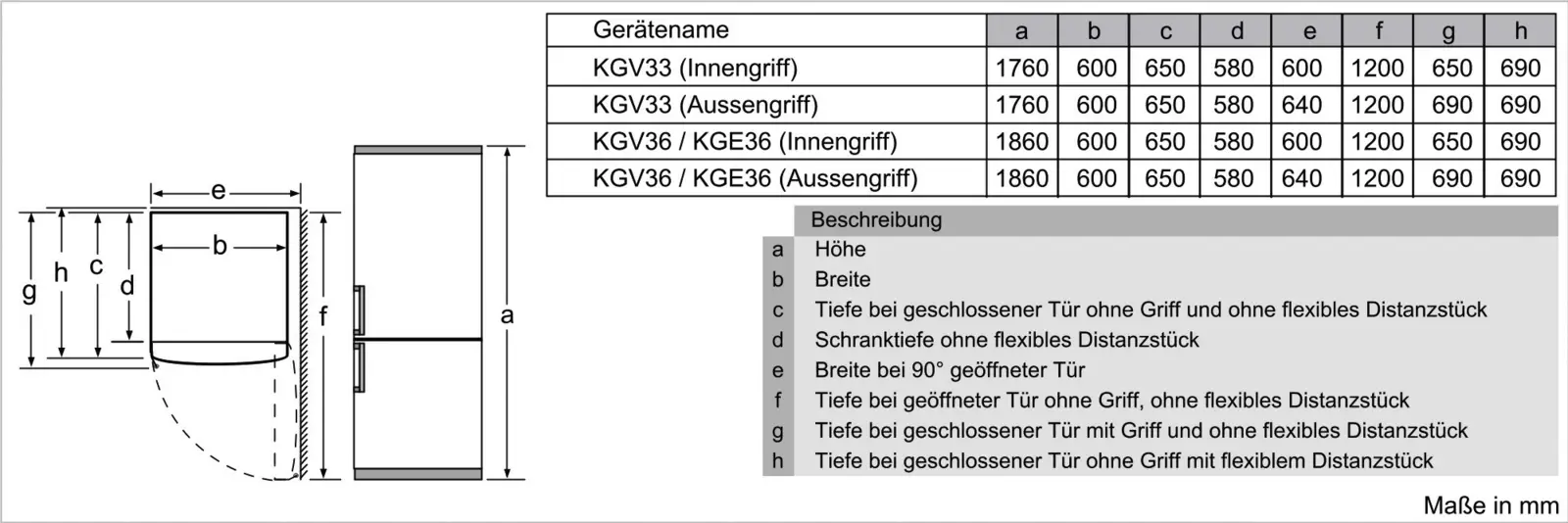 BOSCH KGE36AWCA Serie 6 Koel-vriescombinatie