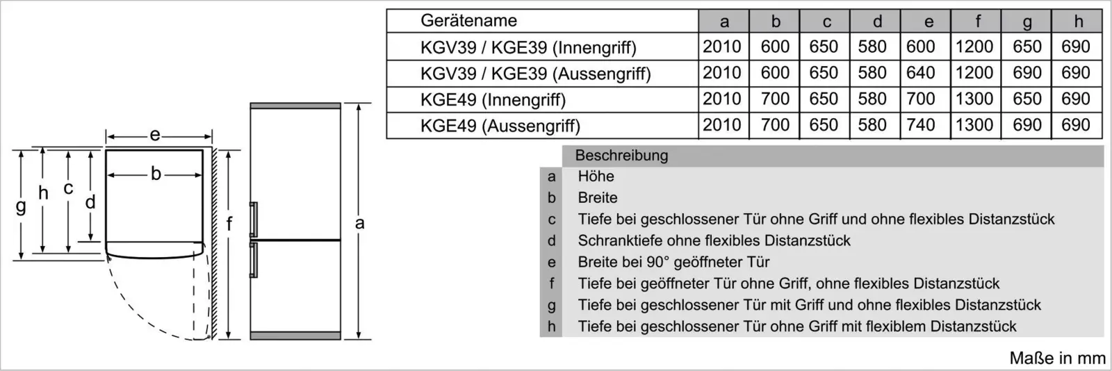 BOSCH KGE398IBP Serie 6 Koel-vriescombinatie