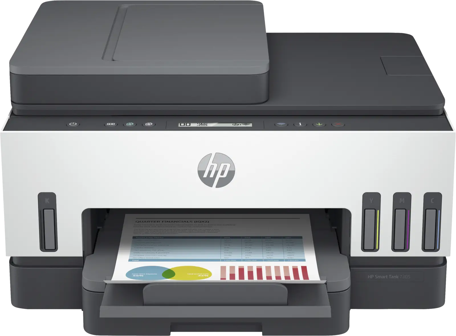HP Smart Tank 7305 All-in-One inkttankprinter