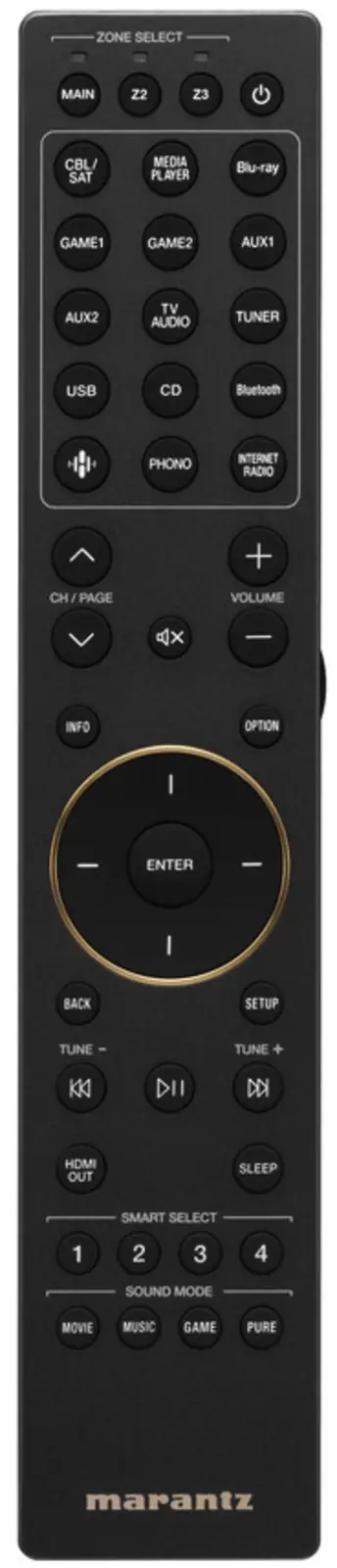 Marantz Cinema 60 7.2 AV-receiver