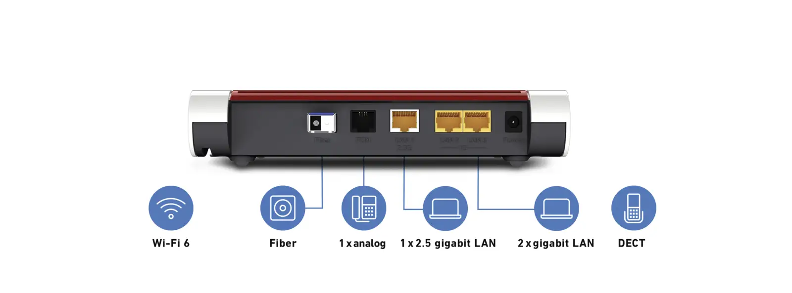Fritz! Box 5530 Fiber XGS-PON