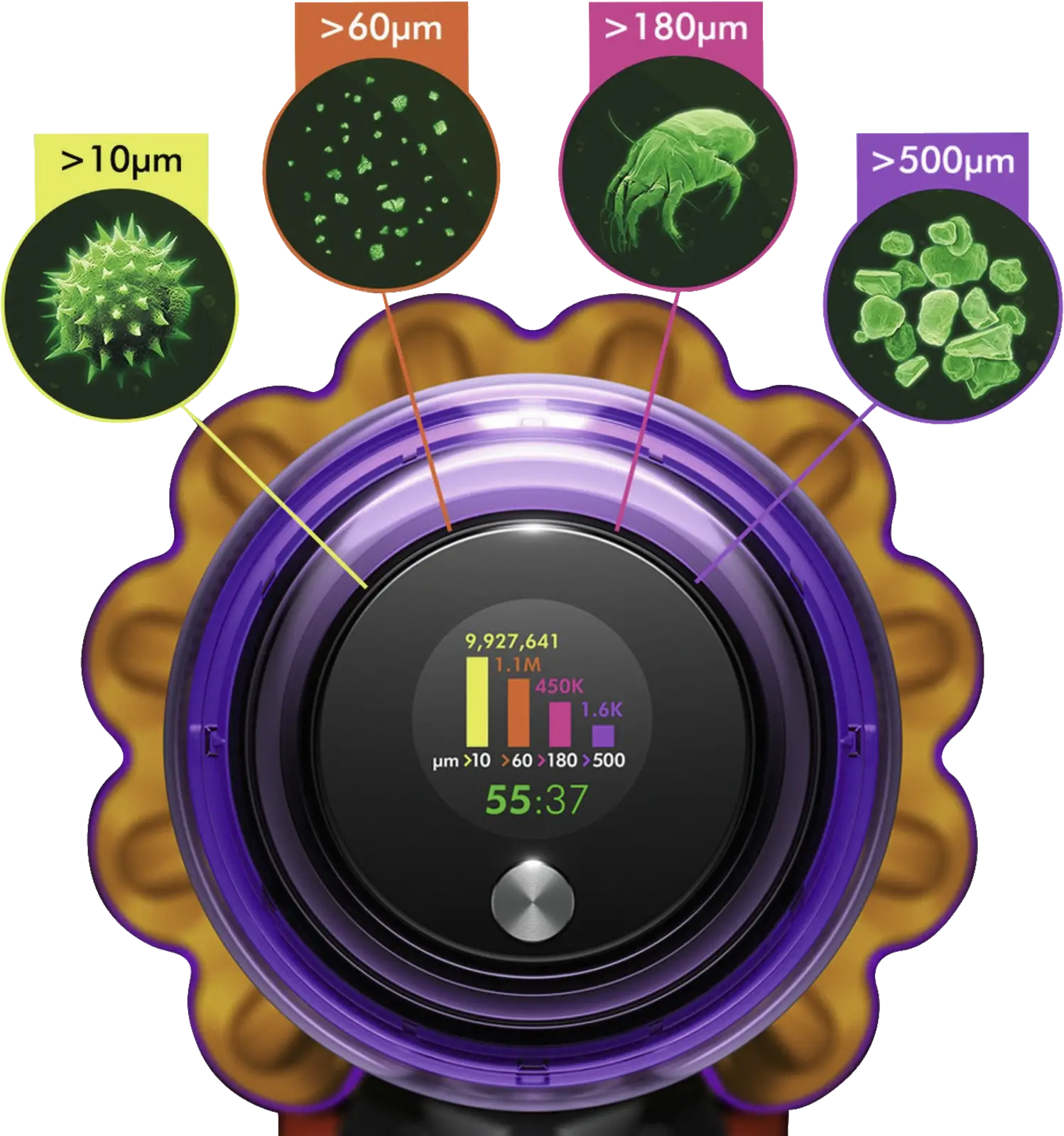 Dyson V15 Detect Absolute Steelstofzuiger