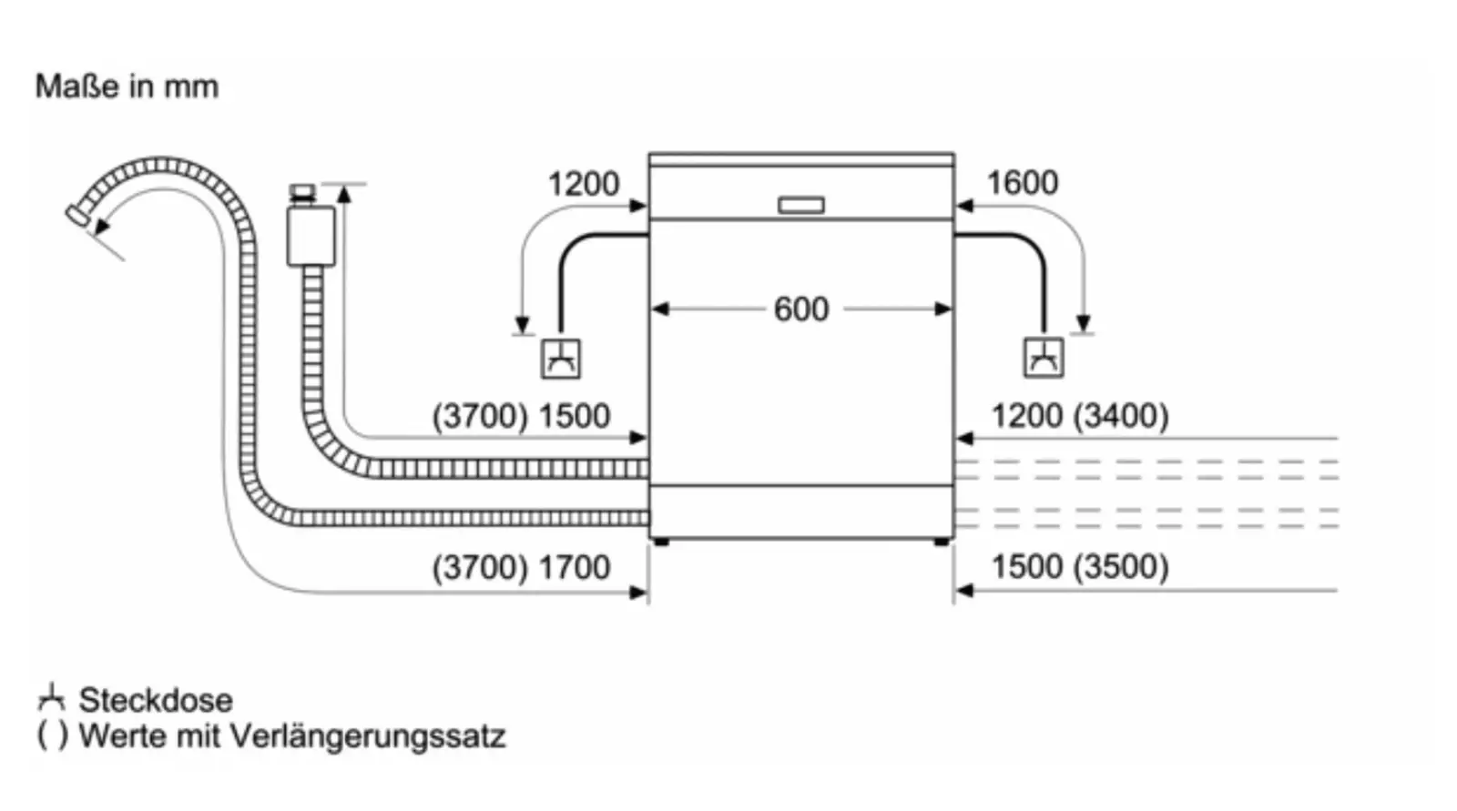 BOSCH SMS4EMI06E Serie 4 Vaatwasser