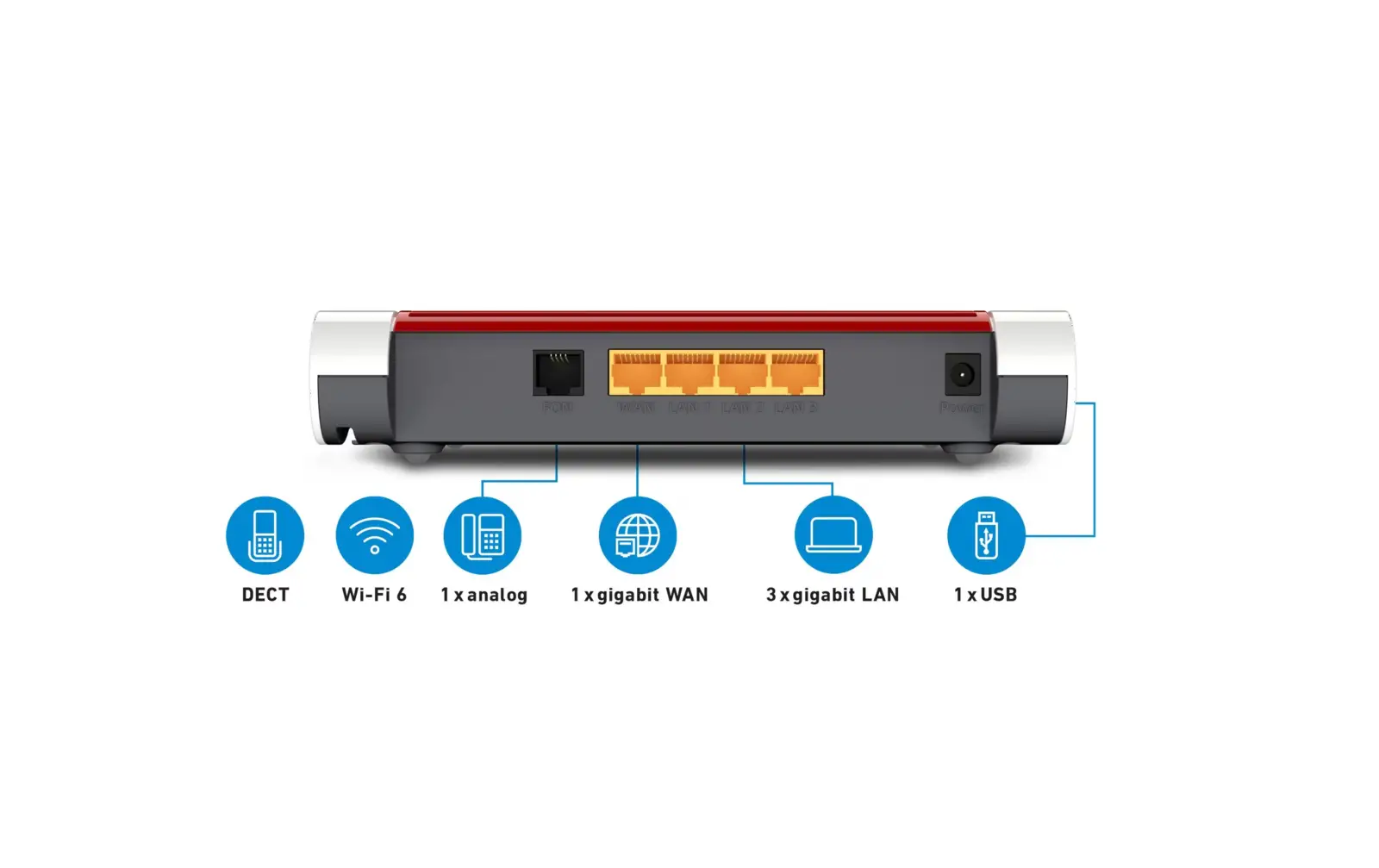 FRITZ!Box 4050 International WiFi 6 Router met Mesh, DECT & Smart Home