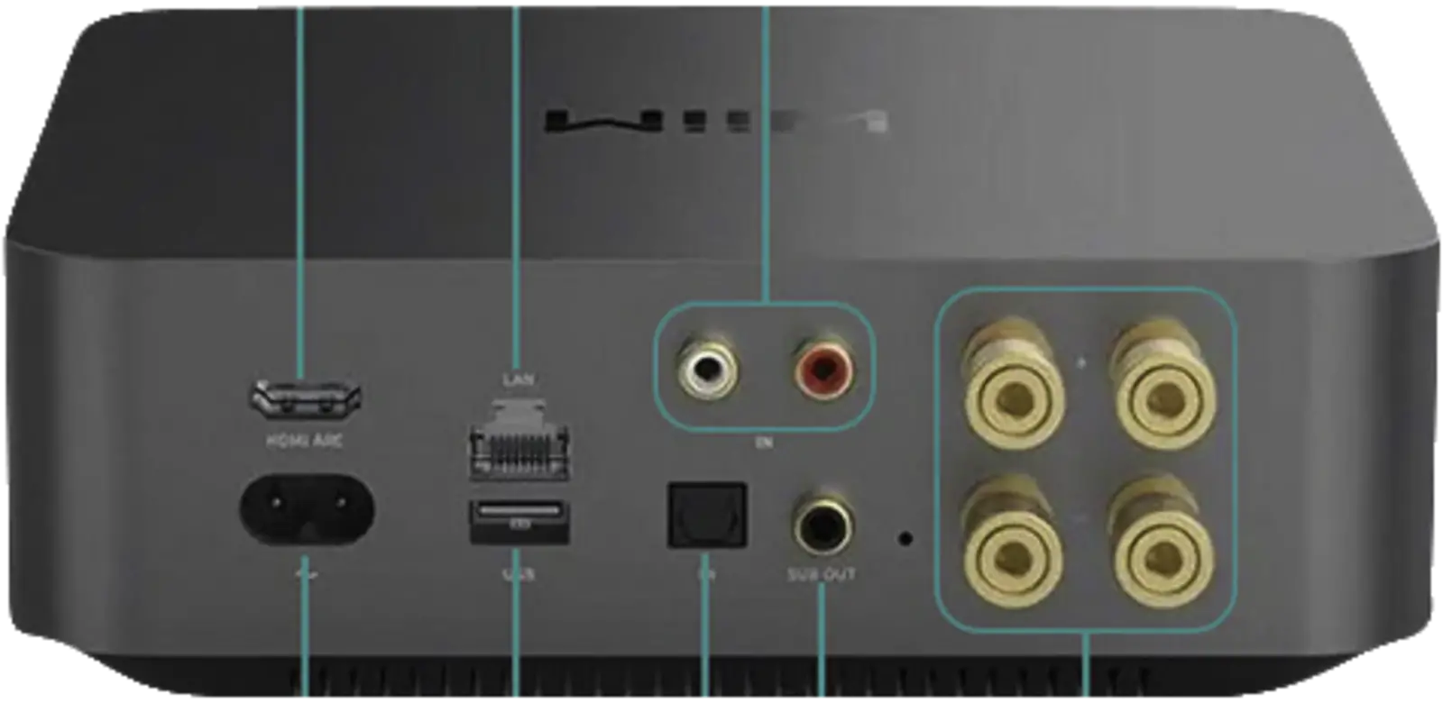 Stereo-Receiver WiiM Amp Pro Space Grey