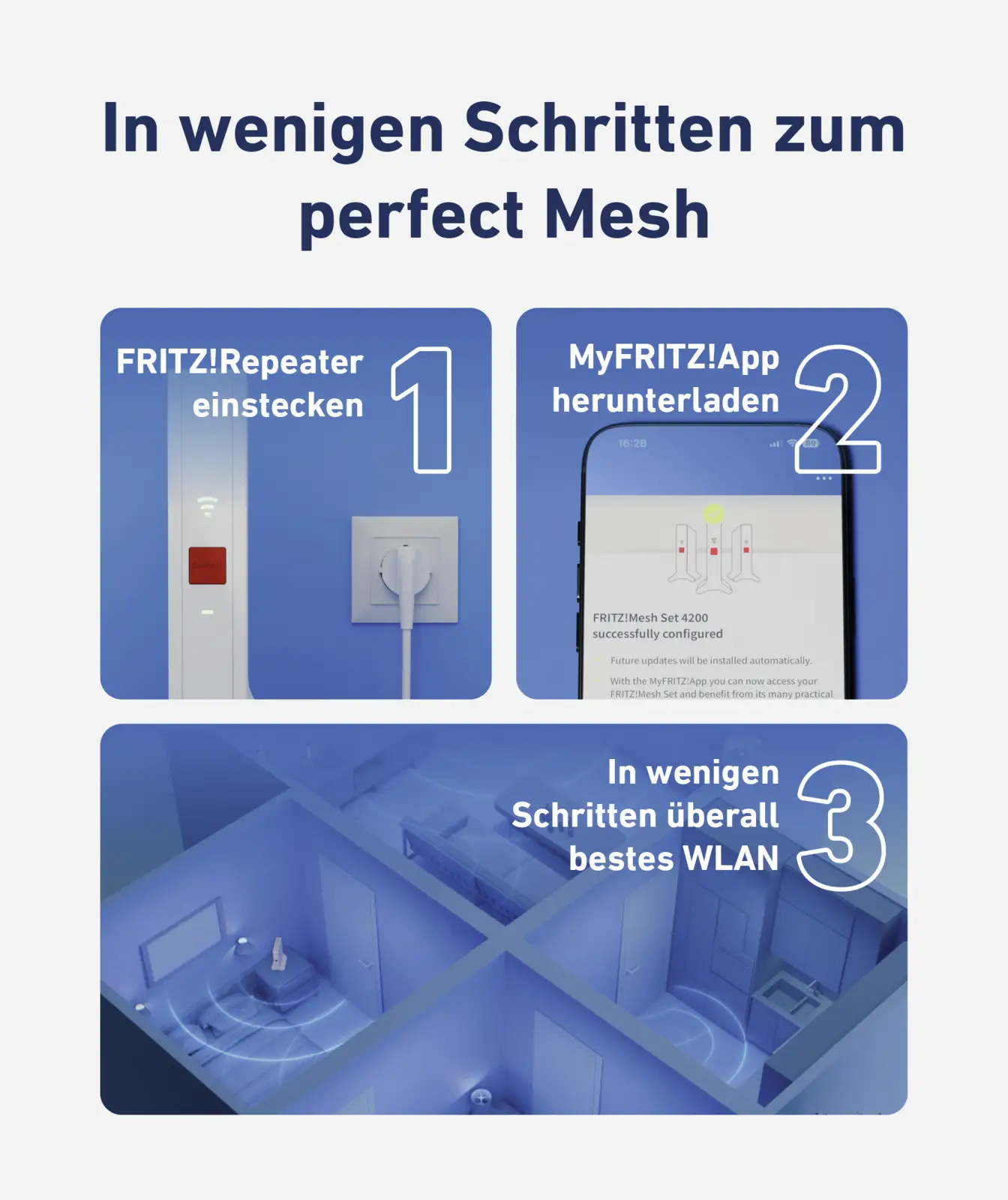 FRITZ! Mesh Set 4200 3-pack
