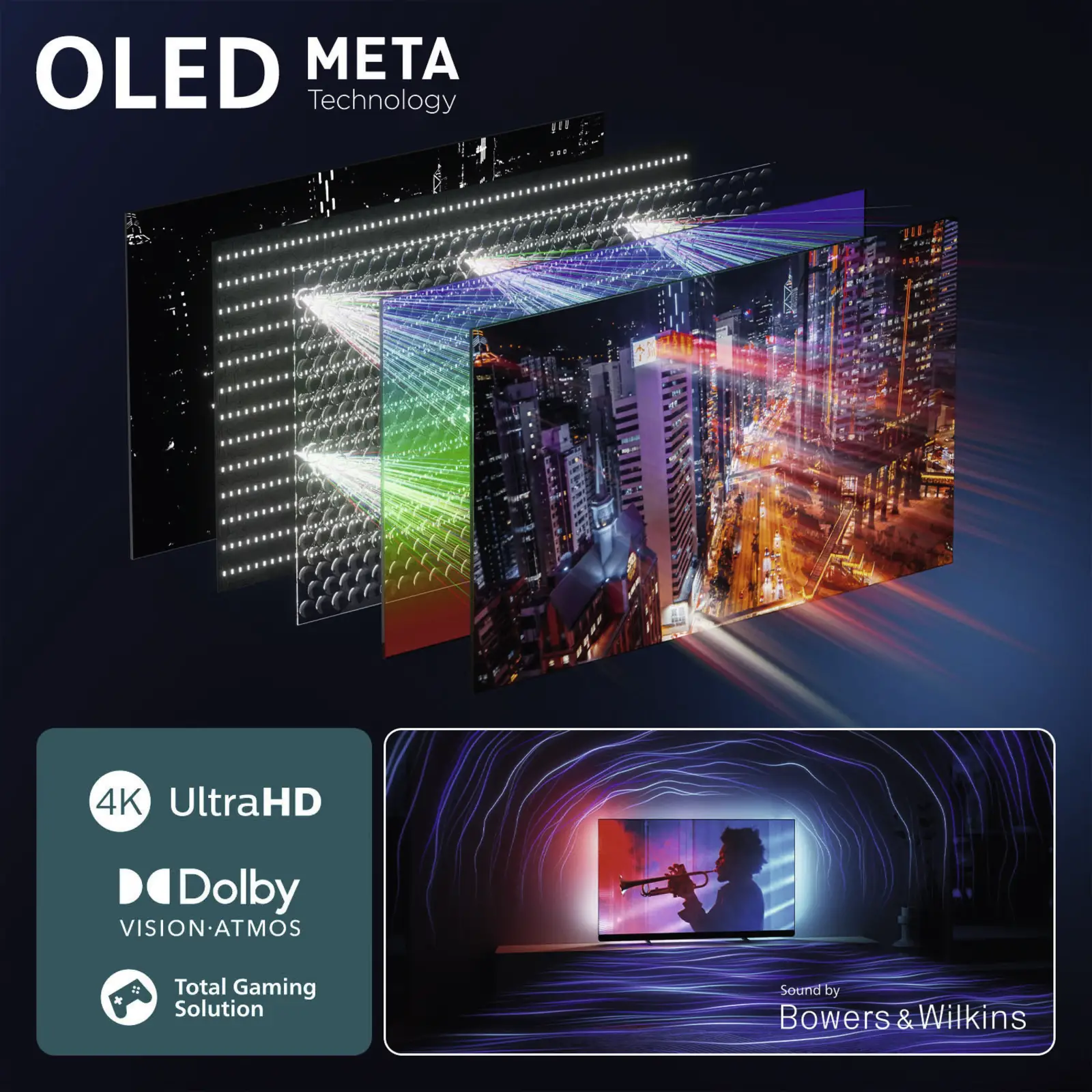 Philips 55OLED910 Ambilight TV - Sound by Bowers & Wilkins (2025)