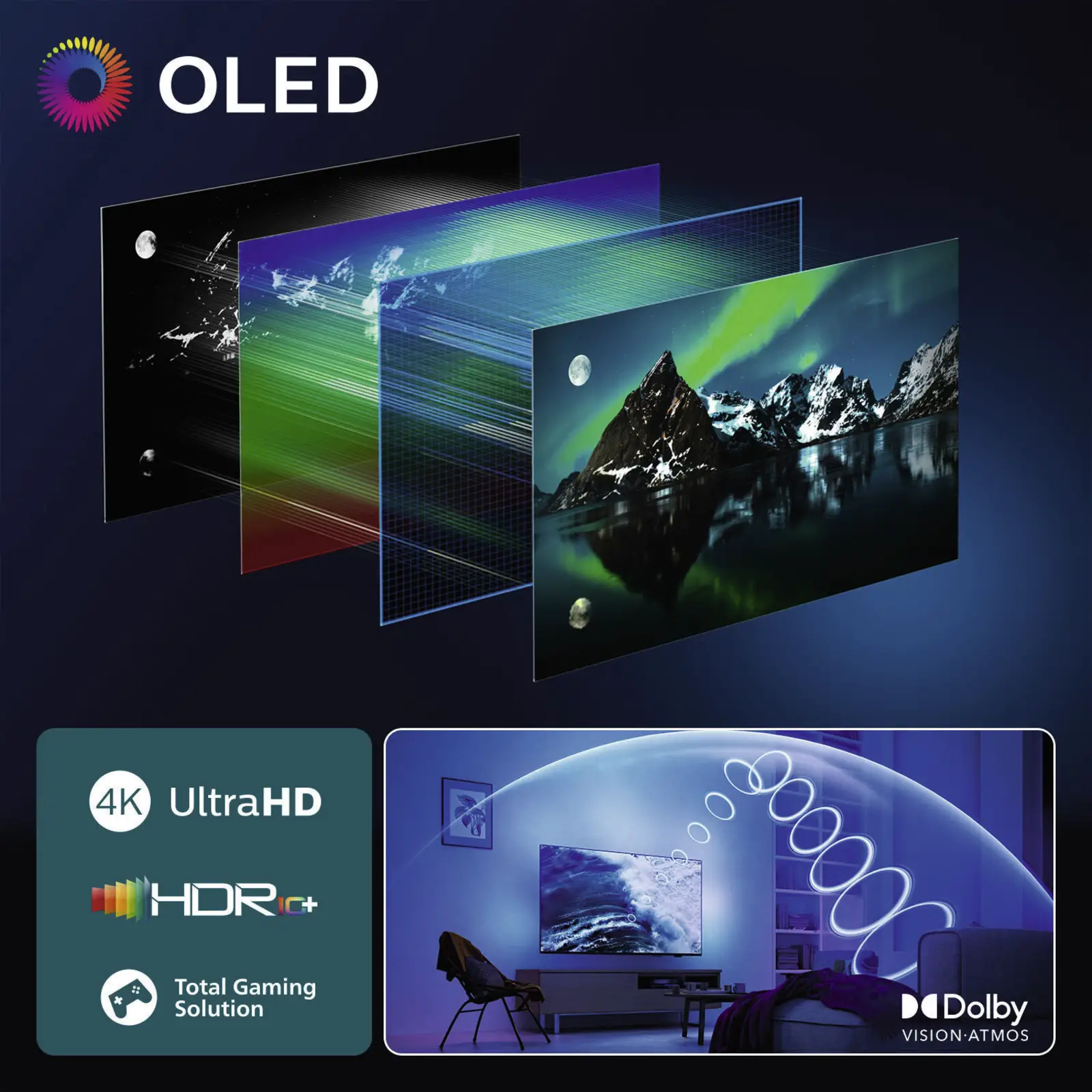 Philips 65OLED850 4K OLED Ambilight TV (2025)