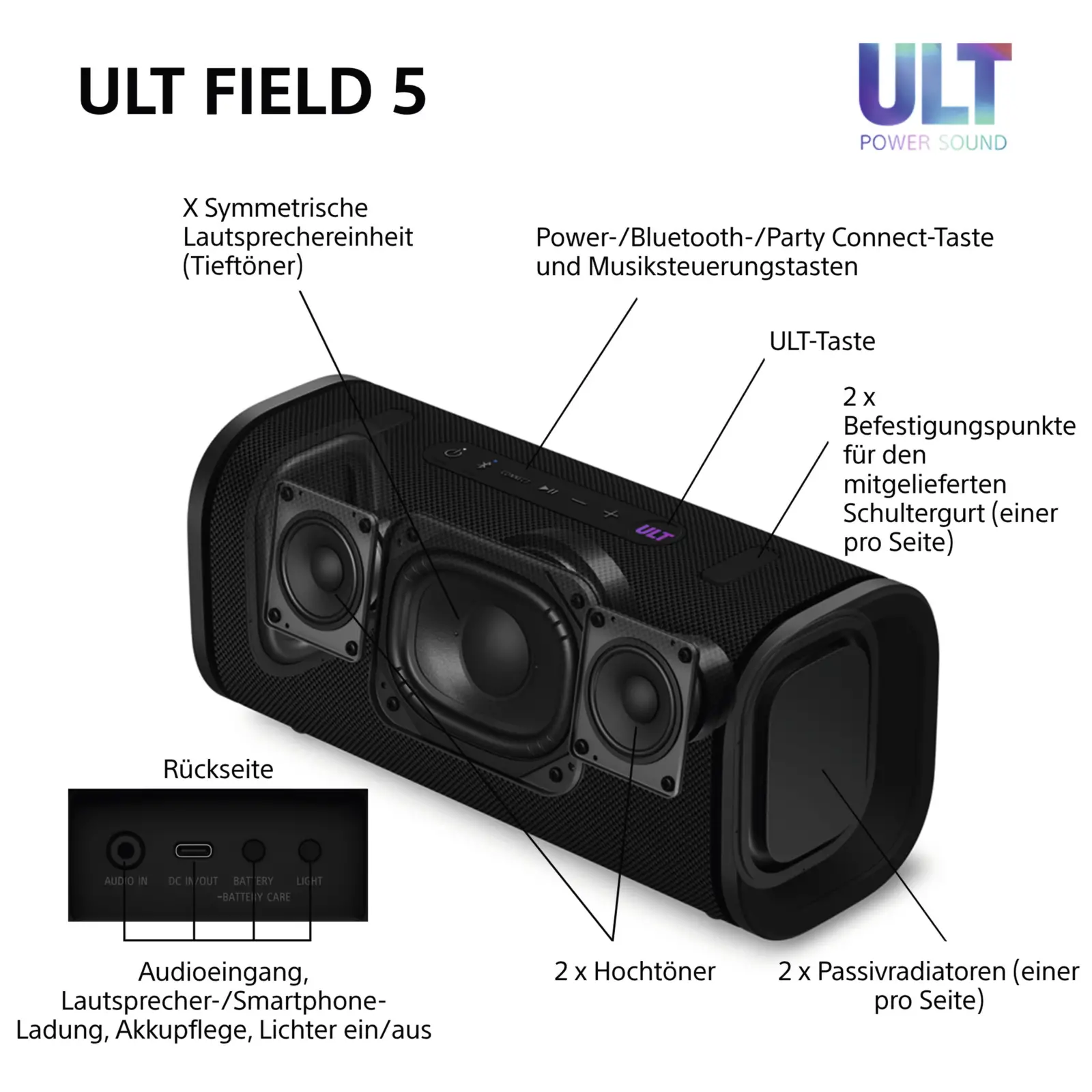 Sony ULT Field 50 Off White
