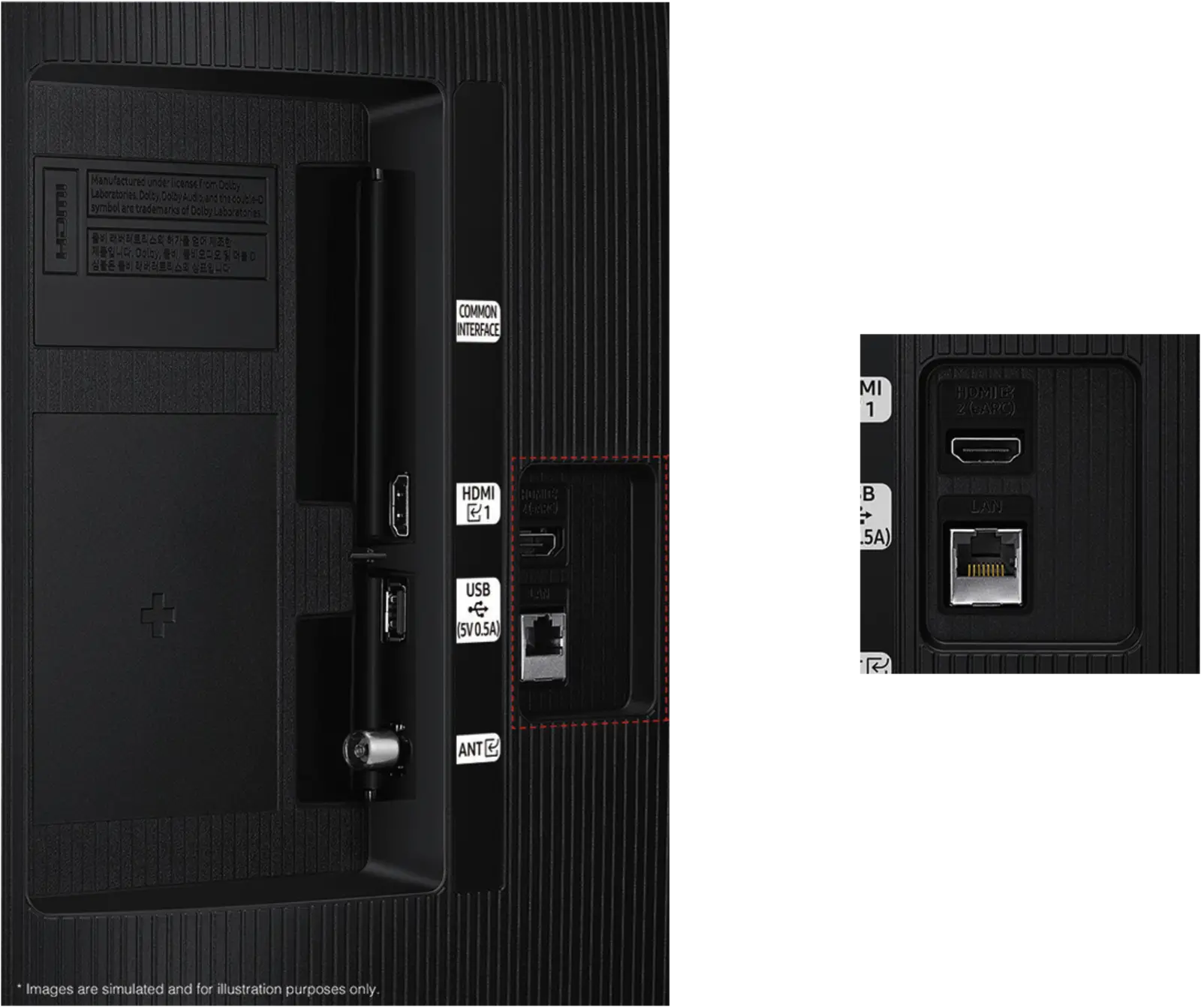 Samsung FHD UE32F6000F (2025) 