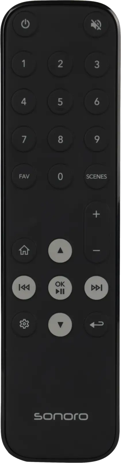 Sonoro Avaton Graphite