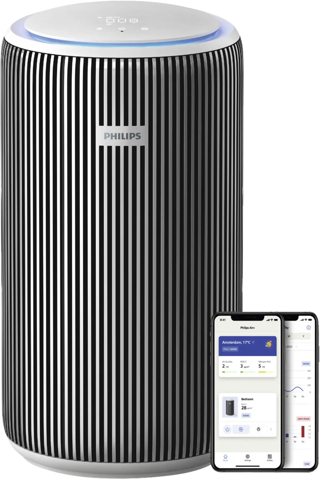 Philips AC3220/10 PureProtect 3200 Serie Luchtreiniger