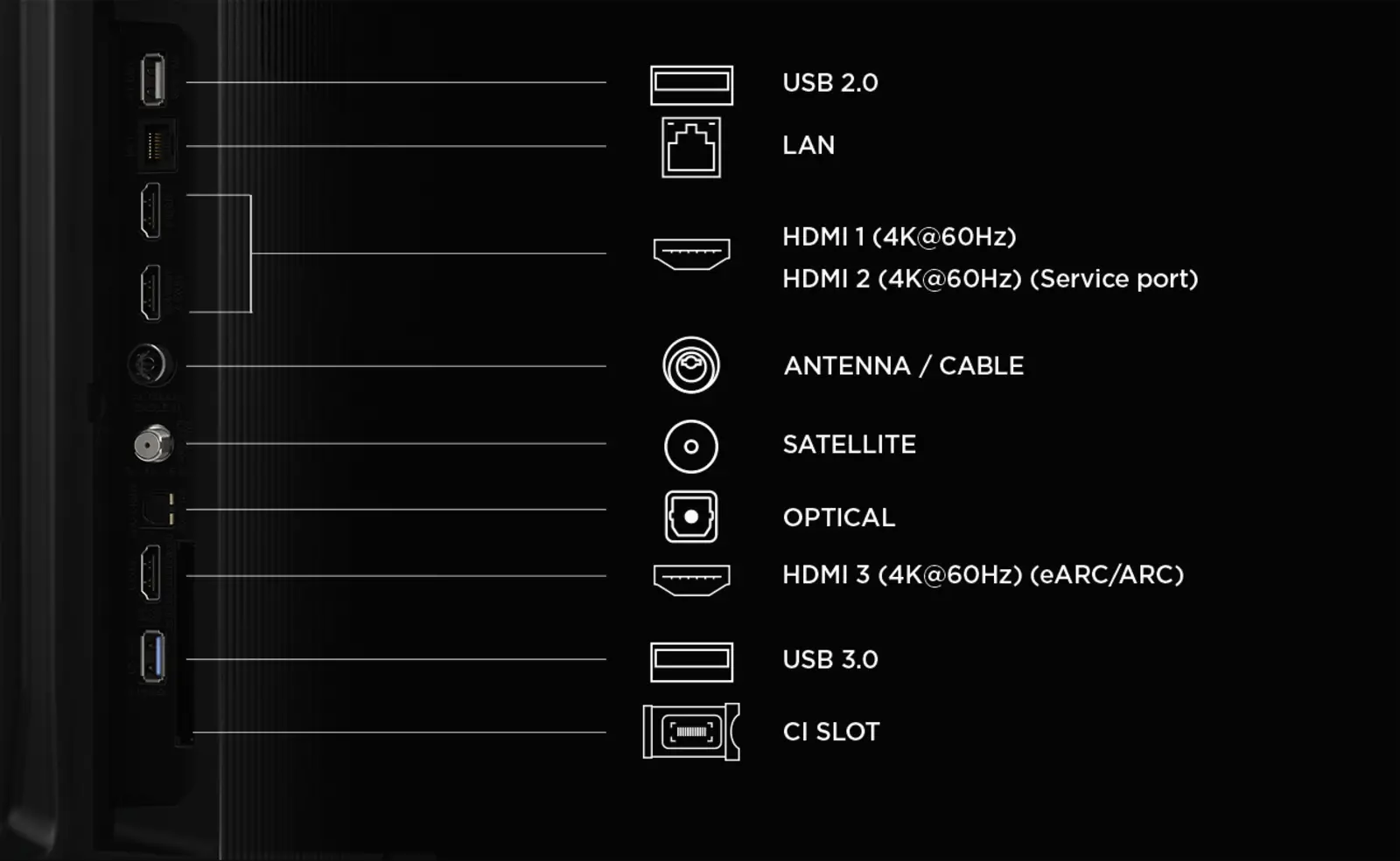 TCL 55QLED780L QLED 4K Google TV (2026)