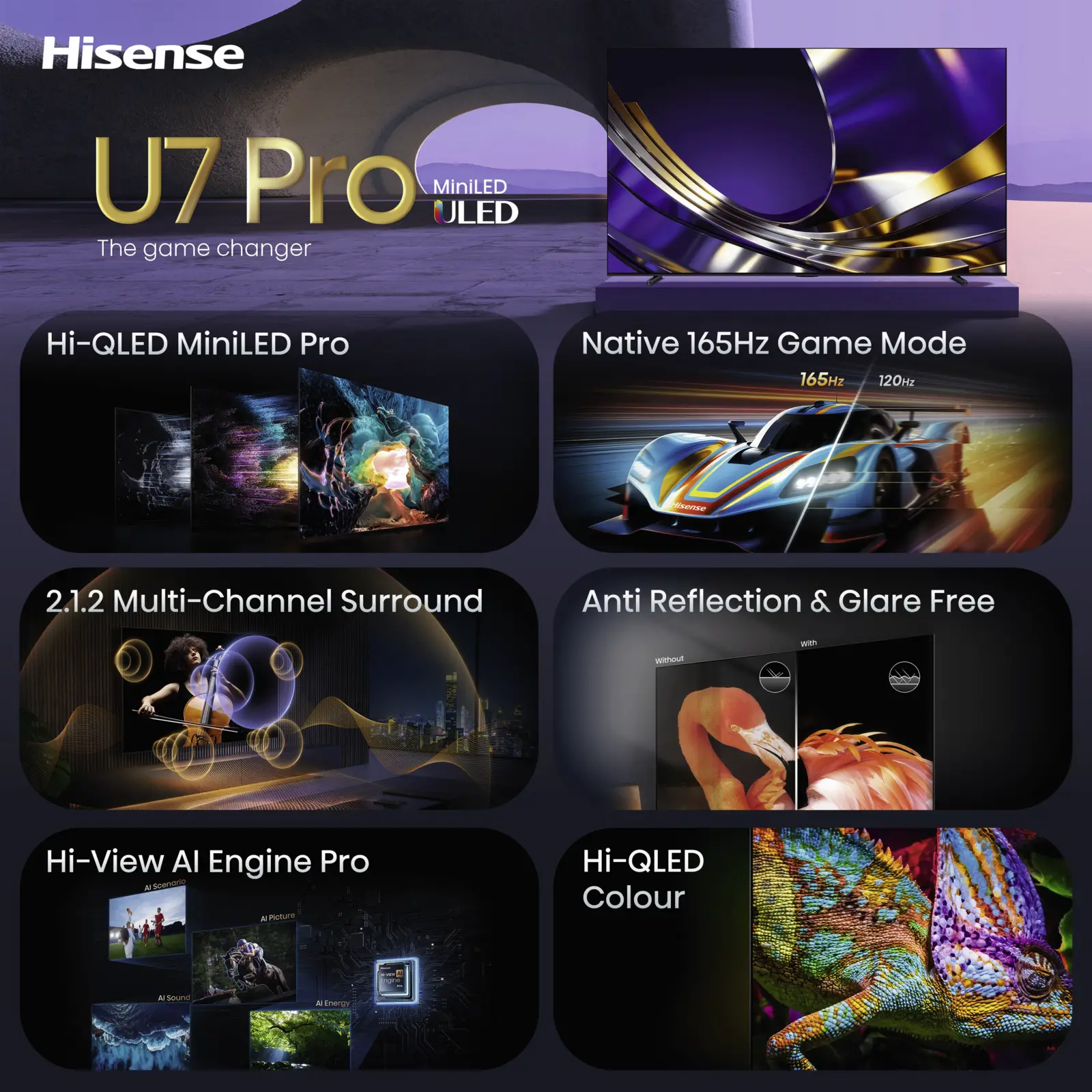 Hisense 100U79S PRO Hi-QLED MiniLED Pro 4K 165Hz Smart TV (2026)