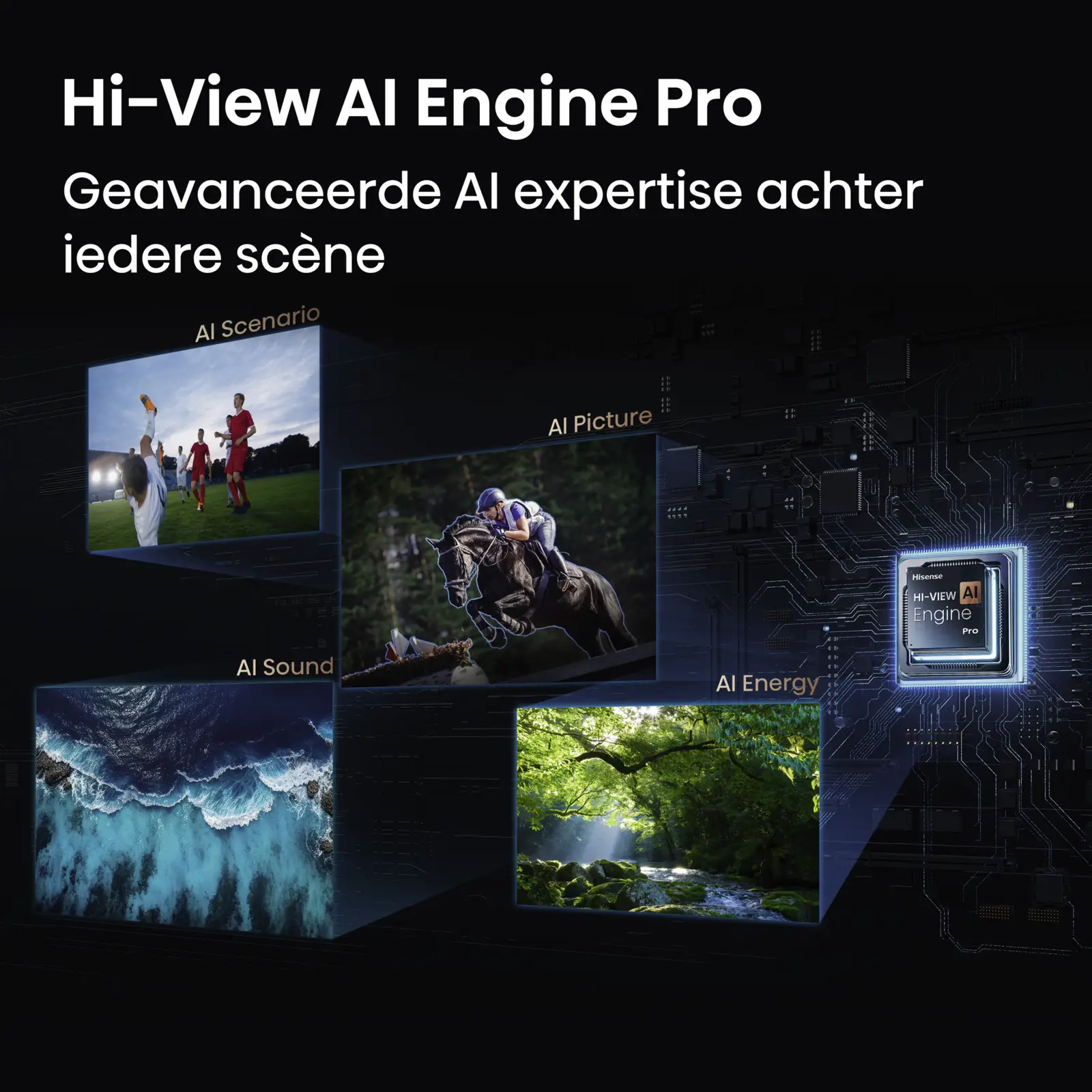 Hisense 65U79S PRO Hi-QLED MiniLED Pro 4K 165Hz Smart TV (2026)