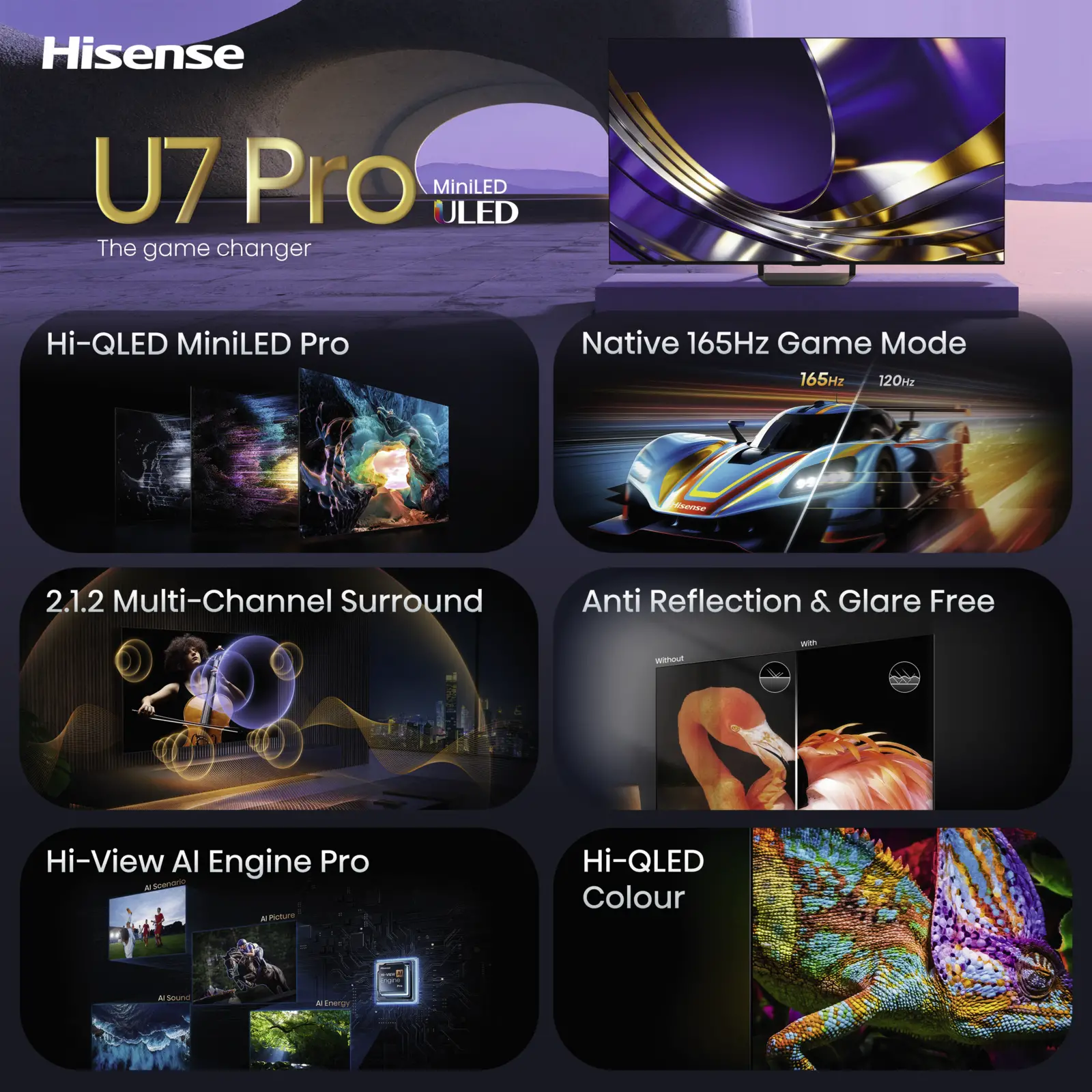 Hisense 55U79S PRO Hi-QLED MiniLED Pro 4K 165Hz Smart TV (2026)