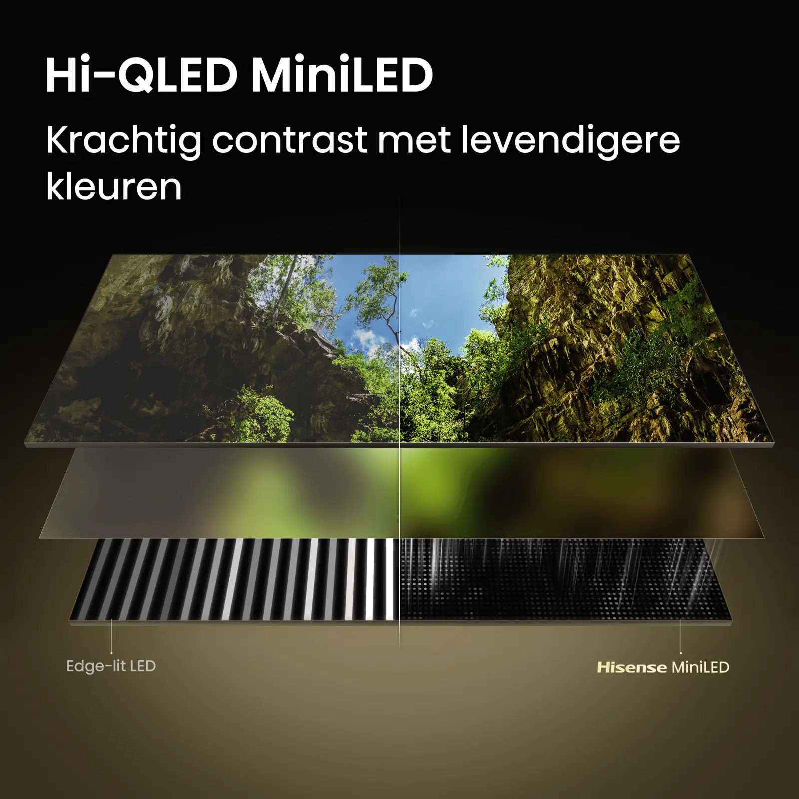Hisense 100U79SE Hi-QLED MiniLED 4K 165Hz Smart TV (2026)