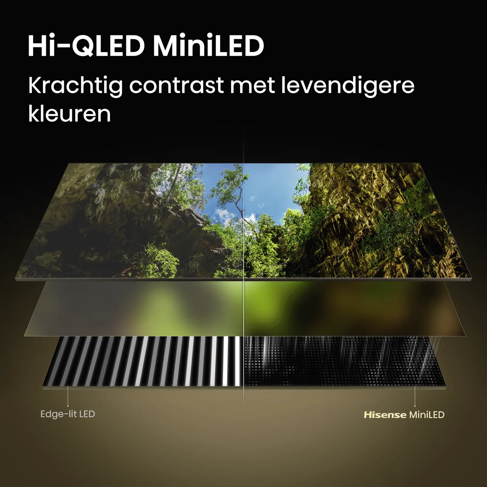 Hisense 55U79SE Hi-QLED MiniLED 4K 144Hz Smart TV (2026)