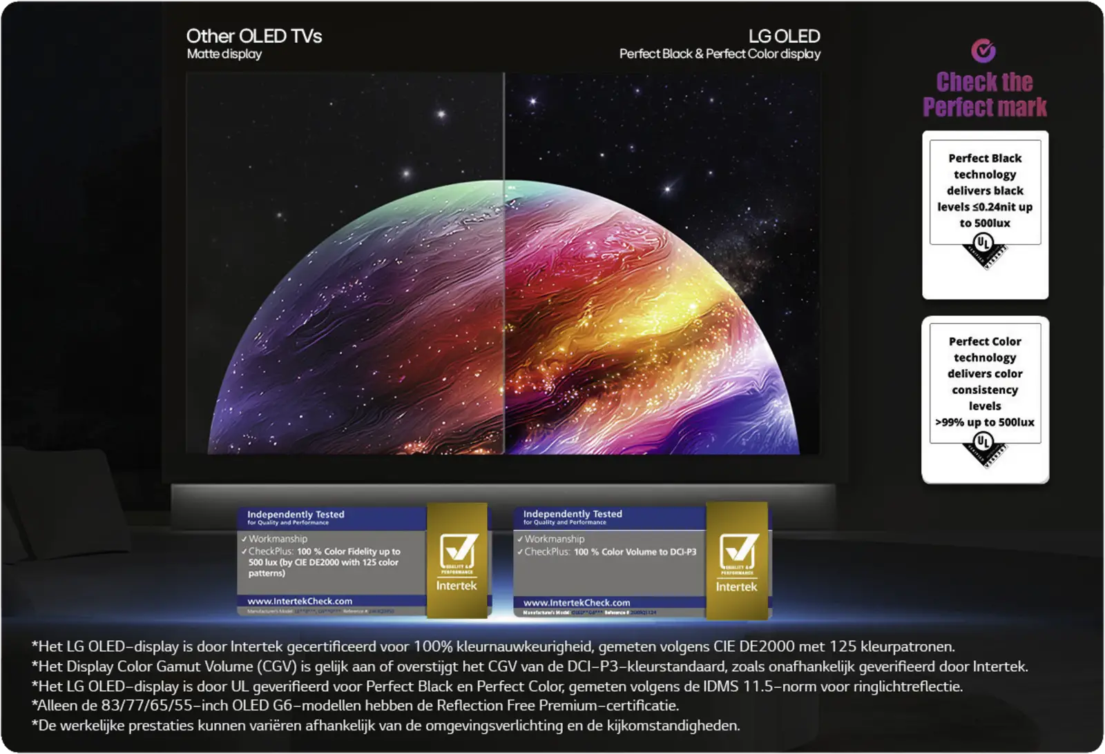 LG OLED55B6ELC OLED TV (2026)