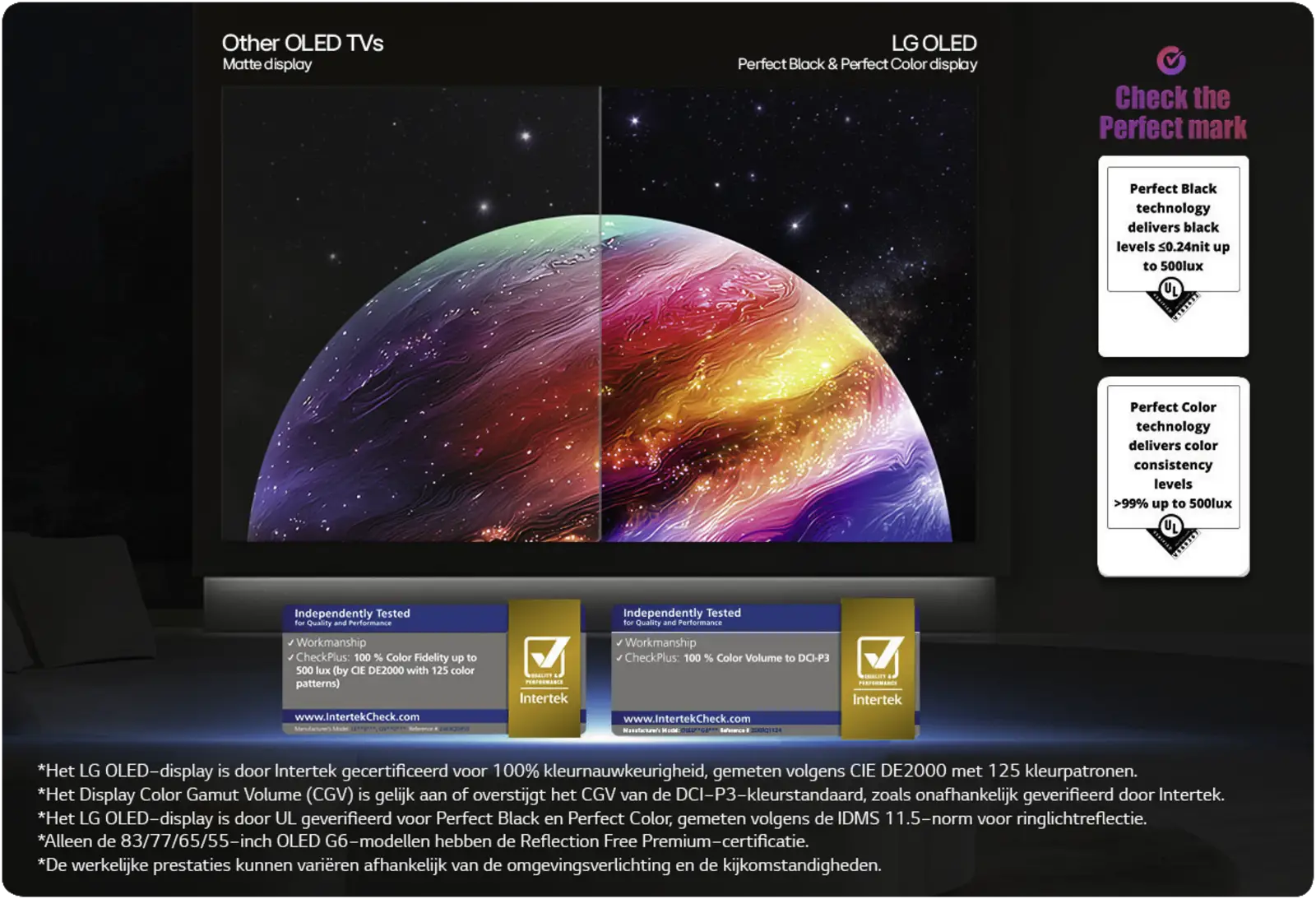 LG OLED48B6ELC OLED TV (2026)