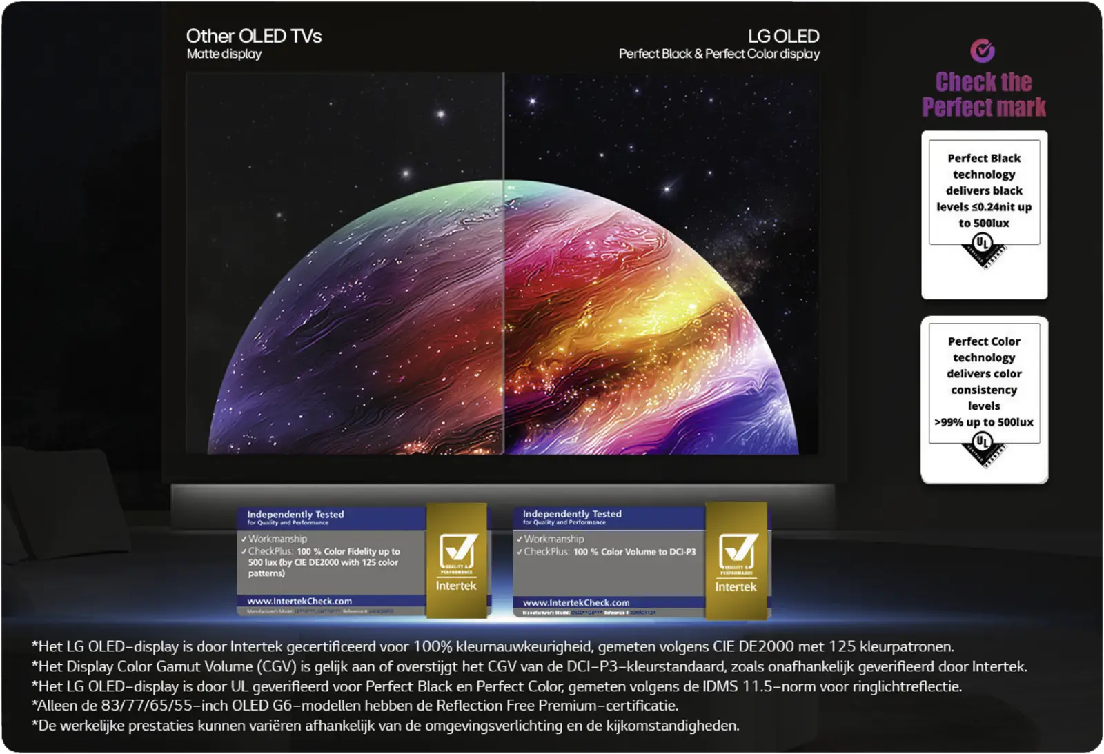 LG OLED65B6ELC OLED TV (2026)