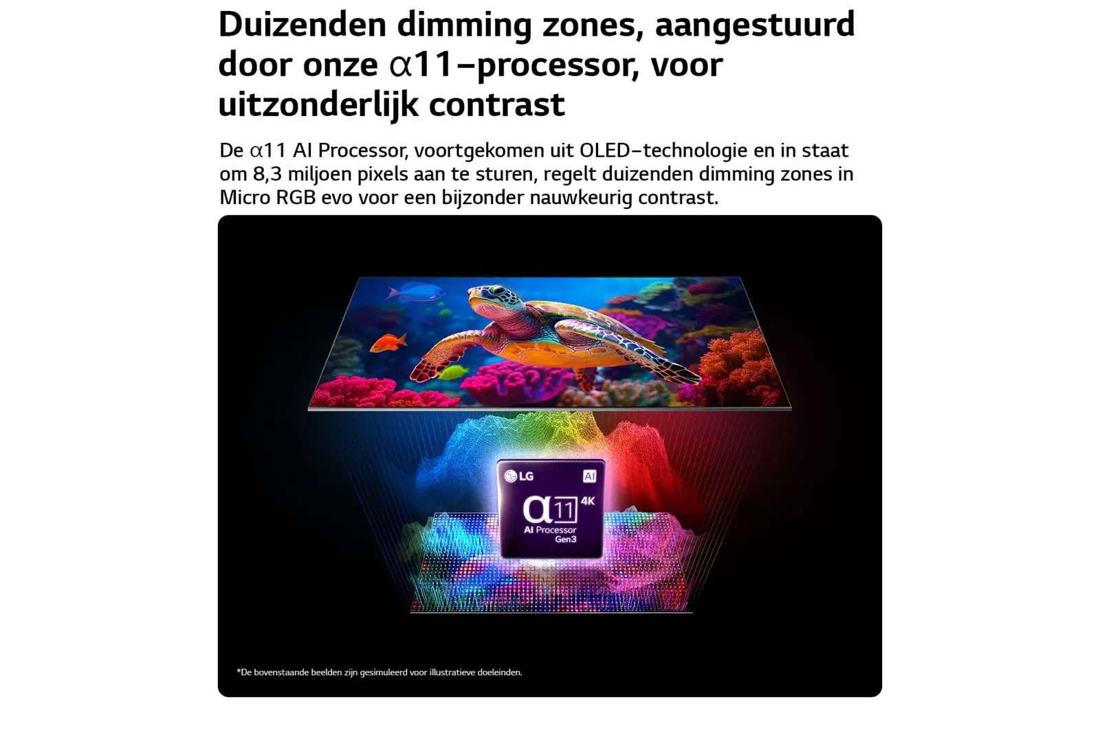 LG 75MRGB96B9B Micro RGB evo TV (2026)