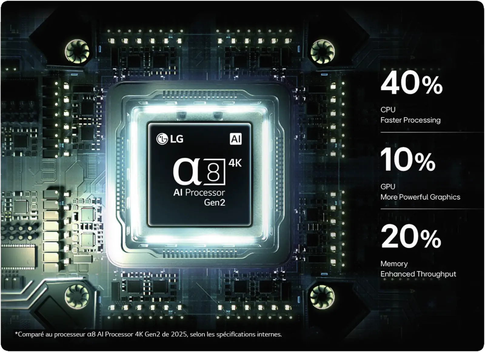 LG 115QNED93B6 QNED evo Mini LED TV (2026)