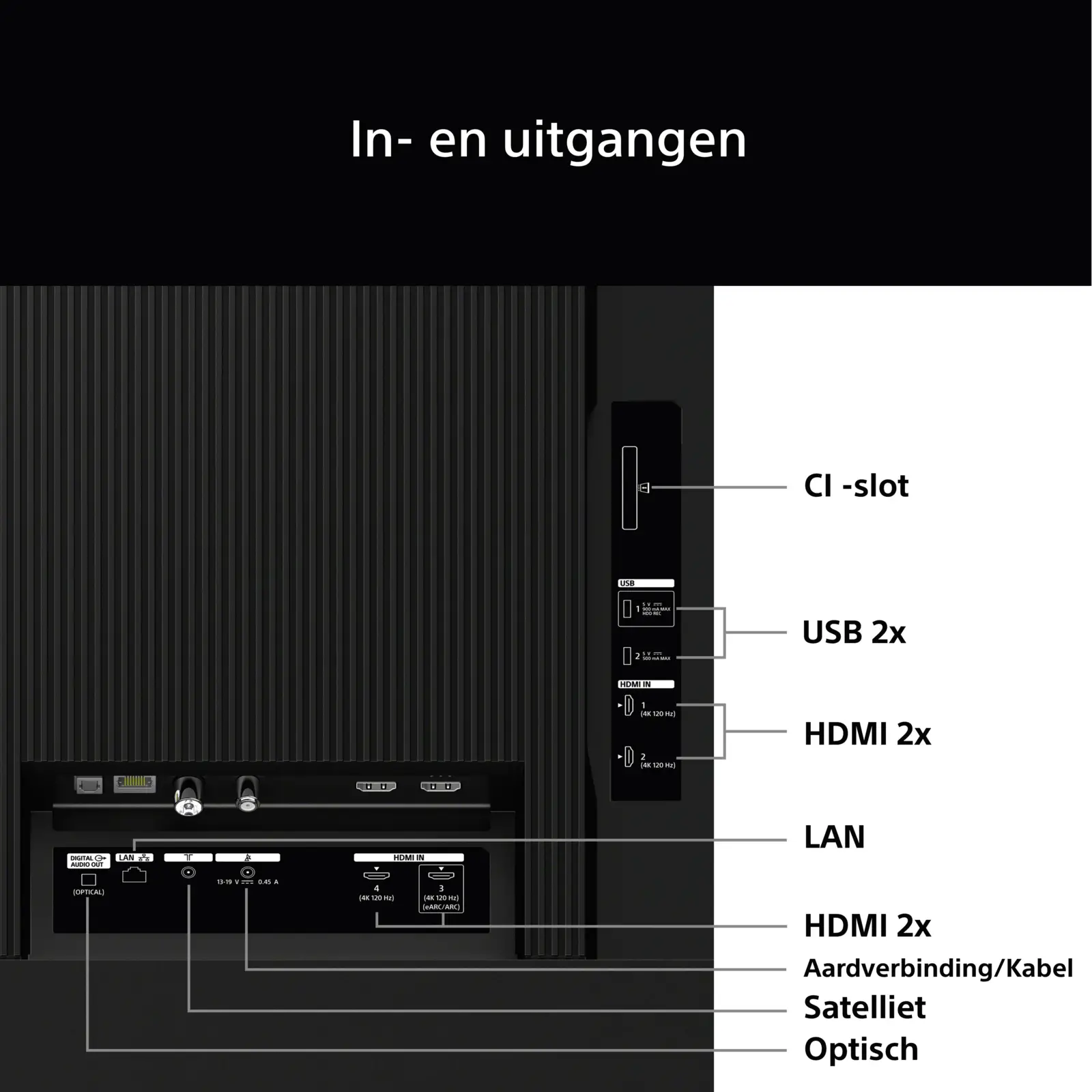 Sony 85" BRAVIA 3 II - 4K LED TV (2026)