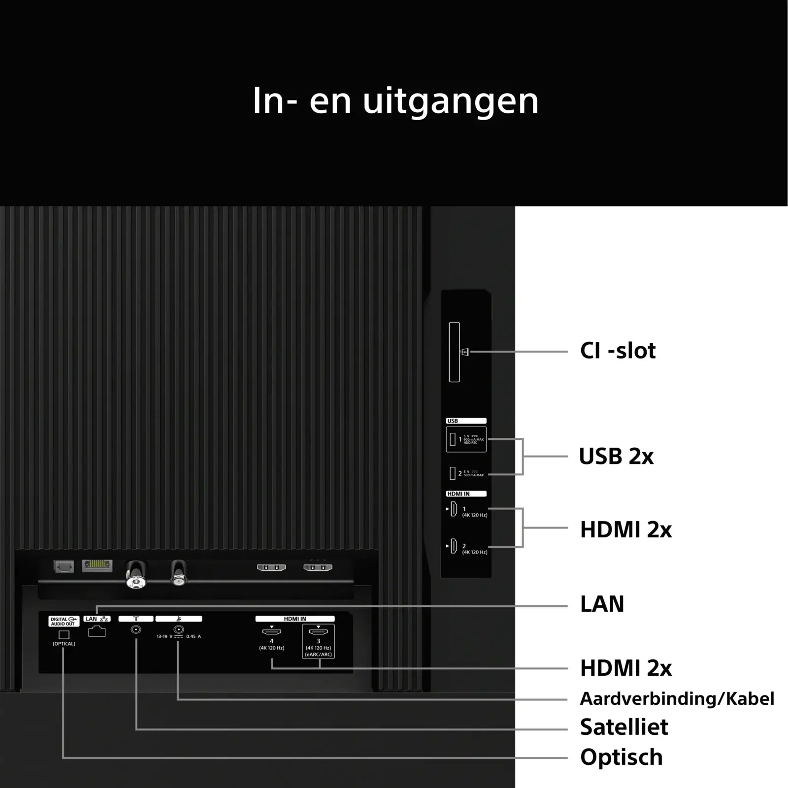 Sony 100" BRAVIA 3 II 4K LED TV (2026)